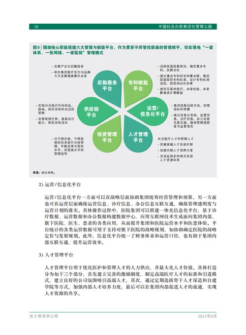 中国社会办医的集团化管理之道 以BCG视角看嵌入式软件开发在自动化控制设备中的应用